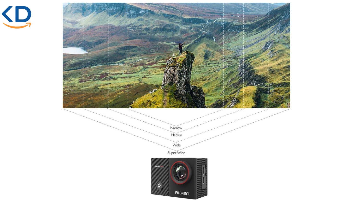 دوربین  فیلمبرداری اکشن و ورزشی  AKAKASO V50 X 4K | ثبت مسابقات ورزشی با کیفیت بالا