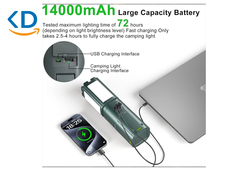 چراغ کمپینگ تلسکوپی توبیز CPL-T21