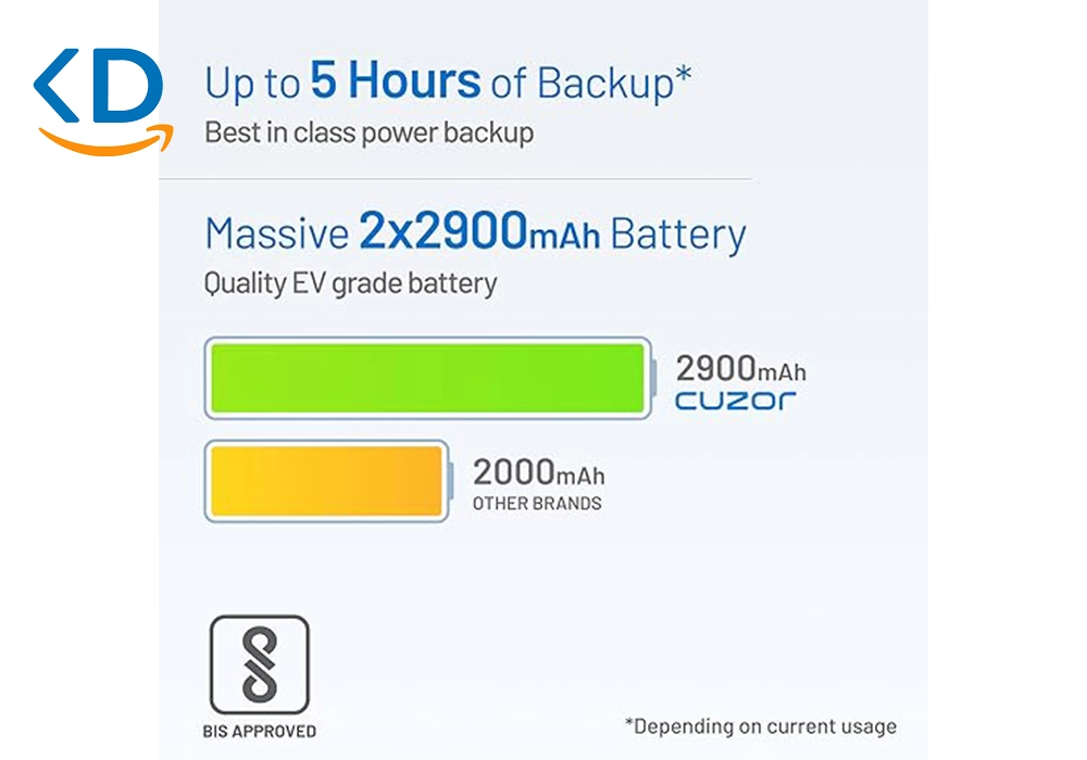 Cuzor Mini small UPS for modem and router