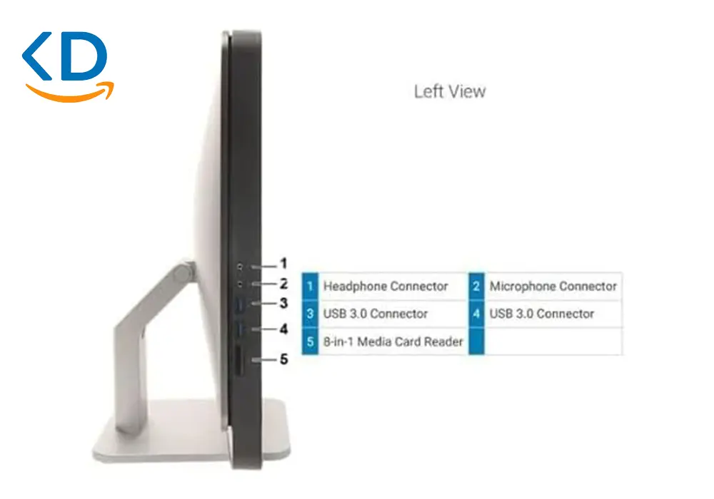 Dell OptiPlex 9020