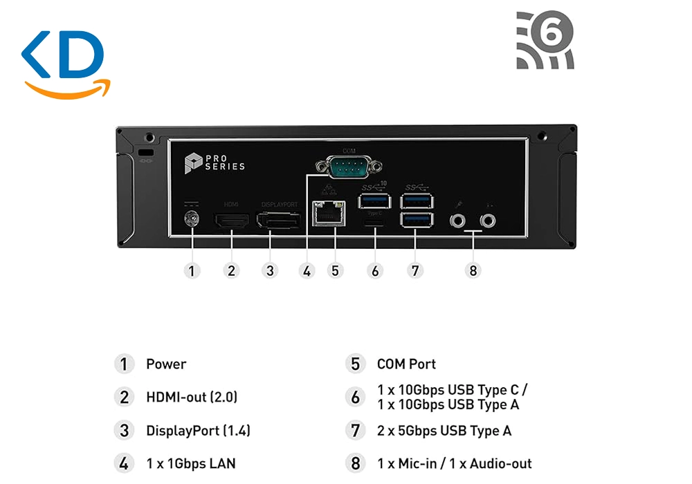 MSI PRO DP21 12M