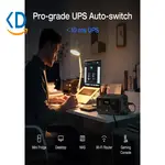 pro-name