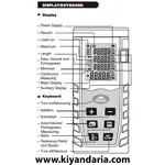 متر لیزری دیجیتالSNDWAY مدل SW-T100 آموزش کار با متر لیزری