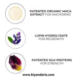 سرم ضد ریزش موی زنانه Phyto مدل Phytocyane بسته 12 عددی 5 میلی لیتری نمای ترکیبات