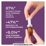 سرم ضد ریزش موی زنانه Phyto مدل Phytocyane بسته 12 عددی 5 میلی لیتری نمای نزدیک
