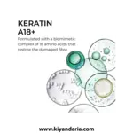 ماسک ترمیم ‌کننده Phyto مدل Repair مخصوص موهای آسیب ‌دیده و شکننده-200 میلی لیتر نمای ترکیبات