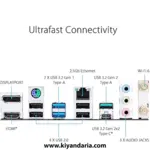 مادربرد ایسوس Prime Z790 P WIFI D4 CSM.نمای کلی