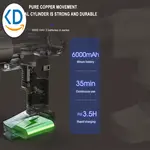 pro-name