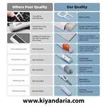 کیت تمیز کننده چند منظوره ‎Ordilend مدل ‎GW013 معرفی اجزا 