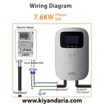 شارژر خودروی برقی JIGU مدل Type 2 Wallbox – کنترل از راه دور با اپلیکیشن. نمای کلی