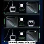 شارژر سریع و چند‌ منظوره یوگرین مدل UNO Nexode 65W مشکی. نمای دیگر