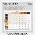 لیزر موهای زائد با IPL برند براون مدل Silk·Expert Pro 5 PL5014. توضیحات