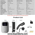 شارژر خودروی برقی JIGU مدل Type 2 Wallbox – کنترل از راه دور با اپلیکیشن. توضیحات