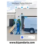 نما کاربر در دوربین مدار بسته ANNKE C800 با کیفیت 4k نمای اصلی