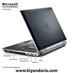 لپ تاپ 15.6 اینچی دل Latitude E6530 پردازنده Intel Core i5 رم 8 گیگابایت حافظه 512 گیگابایت SSD - استوک نمای پشت