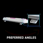 pro-name