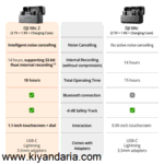 میکروفن بی سیم دی جی آی DJI Mic 2 2-Person Compact Digital Wireless Microphone