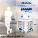 کولر سلولزی 18000 پلیمری نیرو تهویه البرز مدل بالازن 18000U