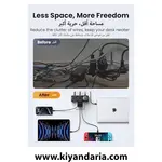 چندراهی برق مدل UGREEN 6پریز با محافظ نوسان برق نمای استفاده محصول