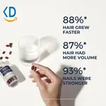 مکمل تقویت مو و ناخن فیتو فیتوفانر مدل Phytophanere بسته 120 عددی
