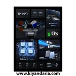 نما داخل شارژر 200 وات UGREEN 6 در 1 با فناوری GaN و کابل سریع