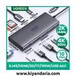 نما کلی هاب USB-C برند UGREEN با سرعت 10Gbps، پشتیبانی از خروجی HDMI با کیفیت 4K@60Hz