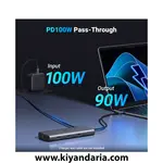 نما از کنار هاب USB-C برند UGREEN با سرعت 10Gbps، پشتیبانی از خروجی HDMI با کیفیت 4K@60Hz