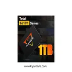 حافظه SSD گیمینگ 16191 برند Retro نمای کلی