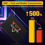 حافظه SSD گیمینگ 16191 برند Retro نمای رو به رو