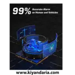نما مشخصات دوربین مدار بسته و سیستم نظارتی ANNKE مدل H800