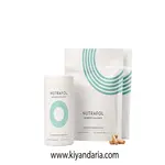 مکمل دوگانه تقویتی مو برند Nutrafol نمای کلی
