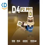 pro-name